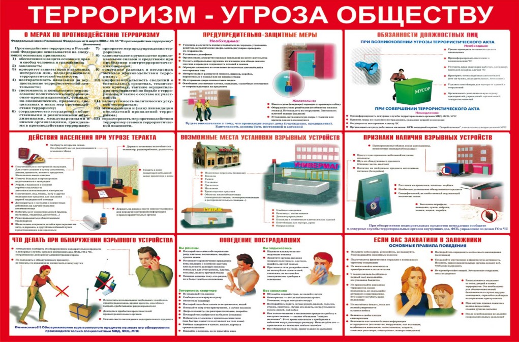 terrorizm ygroza obshestvu